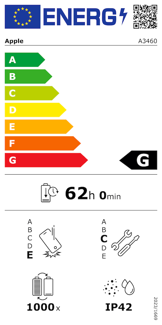 QR kód a informace na energetickém štítku EU, model Apple A3460, třída G, třídy energetické účinnosti (na stupnici od A do G), A (nejvyšší účinnost) až G (nejnižší účinnost), výdrž baterie na jeden cyklus, 62 hodin a 0 minut na plné nabití baterie, třída spolehlivosti při opakovaném volném pádu E, A (nejvyšší odolnost) až E (nejnižší odolnost), třída opravitelnosti C, A (nejlepší opravitelnost) až E (nejhorší opravitelnost), životnost baterie 1 000 cyklů, stupeň ochrany proti vniknutí prachu a vody (IP) IP42, nařízení 2023/1669