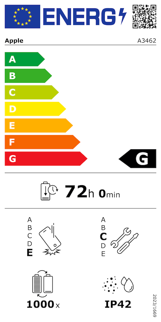 ES energomarķējuma QR kods un informācija, Apple modelis A3462, G klase, energoefektivitātes klases (skalā no A līdz G), no A (visefektīvākā) līdz G (visneefektīvākā), akumulatora izturība vienā ciklā, 72 stundas un 0 minūtes ar pilnībā uzlādētu akumulatoru, vairākkārtējas kritienizturības klase: E, no A (visizturīgākā) līdz E (visneizturīgākā), remontējamības klase: C, no A (visremontējamākā) līdz E (visneremontējamakā), akumulatora cikliskā izturība: 1000, korpusa aizsargātības pret putekļiem un ūdeni pakāpe (IP) IP42, Regula 2023/1669